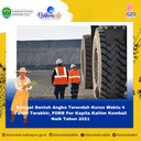 Sempat Sentuh Angka Terendah Kurun Waktu 4 Tahun Terakhir, PDRB Per Kapita Kaltim Kembali Naik Tahun 2021
