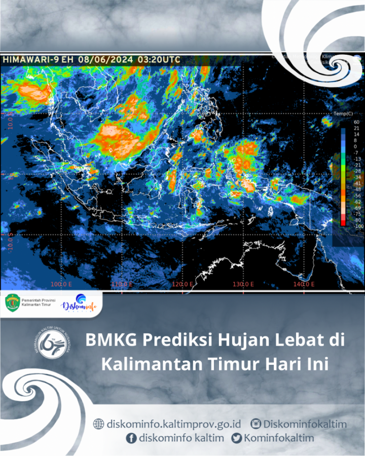 BMKG Prediksi Hujan Lebat di Kalimantan Timur Hari Ini