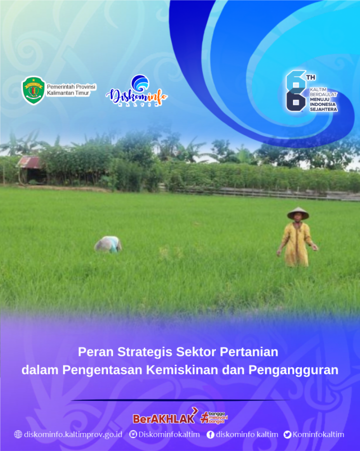 Peran Strategis Sektor Pertanian dalam Pengentasan Kemiskinan dan Pengangguran