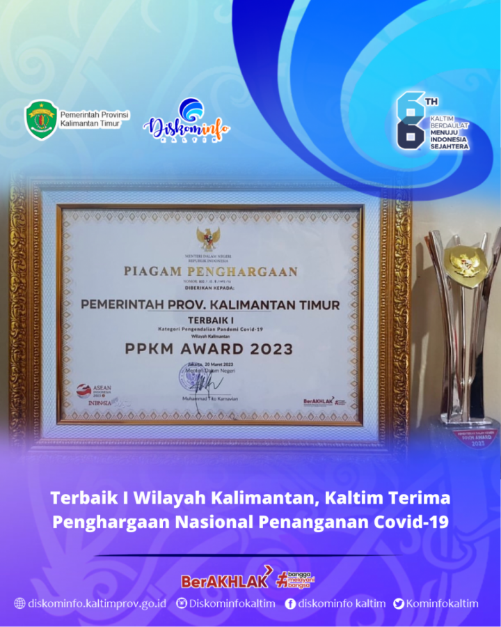 Terbaik I Wilayah Kalimantan, Kaltim Terima Penghargaan Nasional Penanganan Covid-19