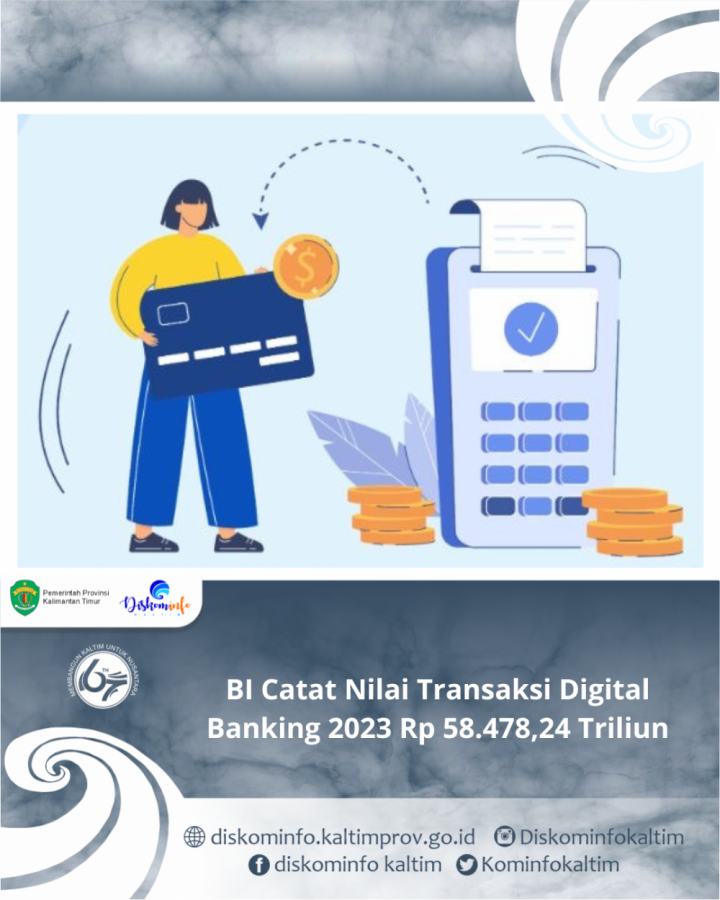 BI Catat Nilai Transaksi Digital Banking 2023 Rp 58.478,24 Triliun