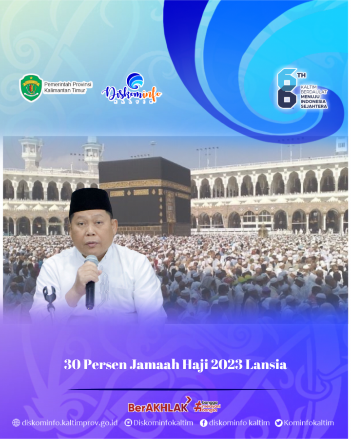 30 Persen Jamaah Haji 2023 Lansia