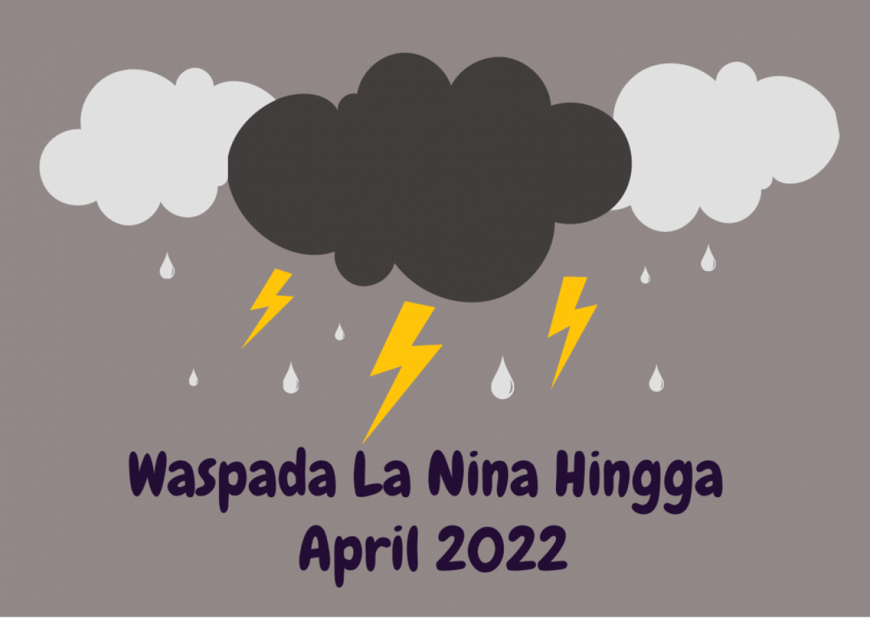 La Nina Diprediksi Akan Berlangsung Hingga April 2022