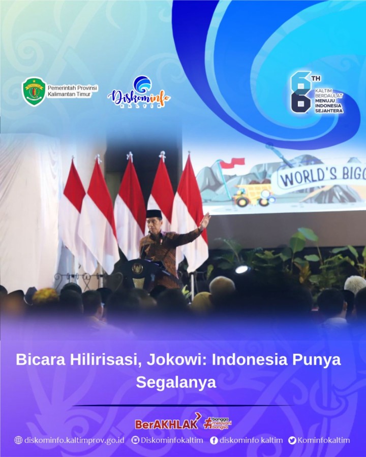 Bicara Hilirisasi, Jokowi: Indonesia Punya Segalanya