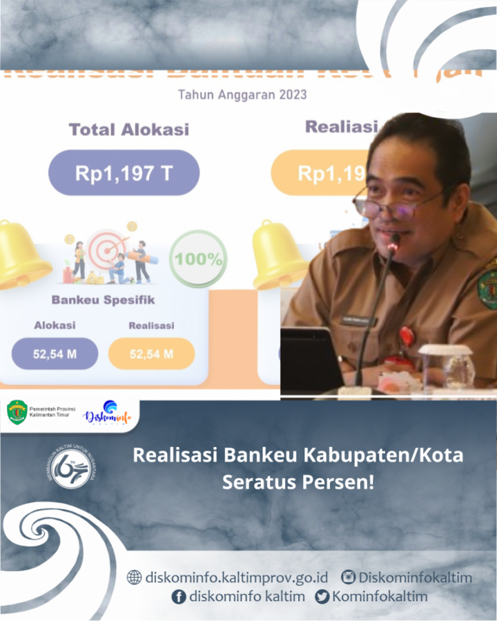 Realisasi Bankeu Kabupaten/Kota Seratus Persen!