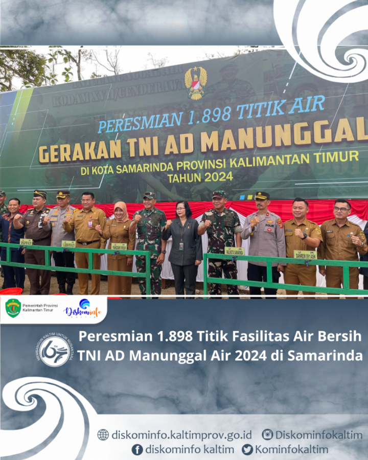 Peresmian 1.898 Titik Fasilitas Air Bersih TNI AD Manunggal Air 2024 di Samarinda