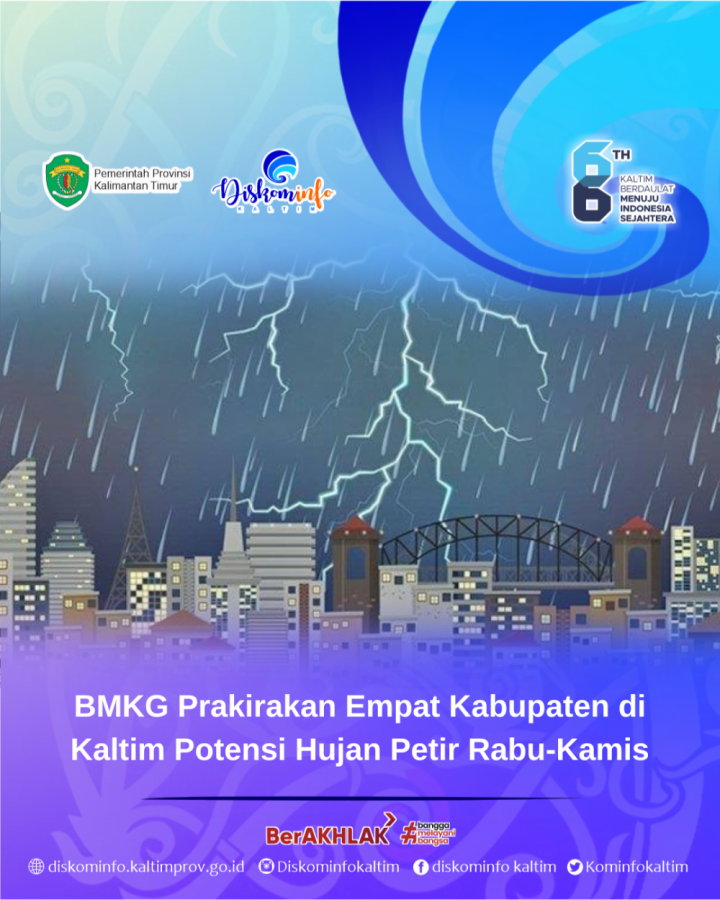 BMKG Prakirakan Empat Kabupaten di Kaltim Potensi Hujan Petir Rabu-Kamis