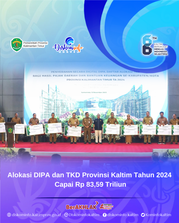 Alokasi DIPA dan TKD Provinsi Kaltim Tahun 2024 Capai Rp 83,59 Triliun