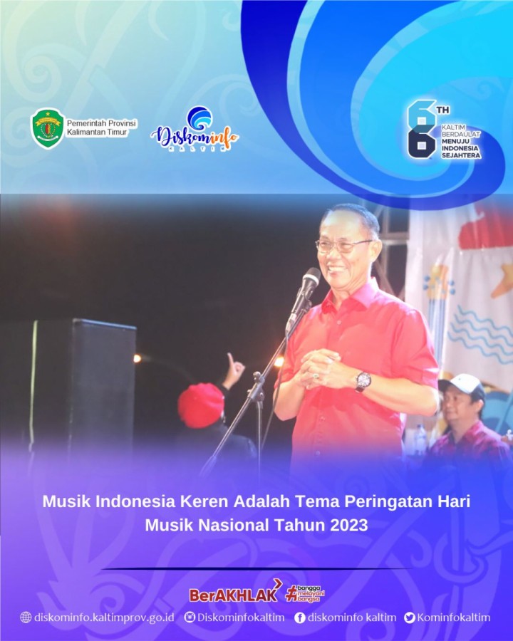 Musik Indonesia Keren, Tema Peringatan Musik Nasional 2023
