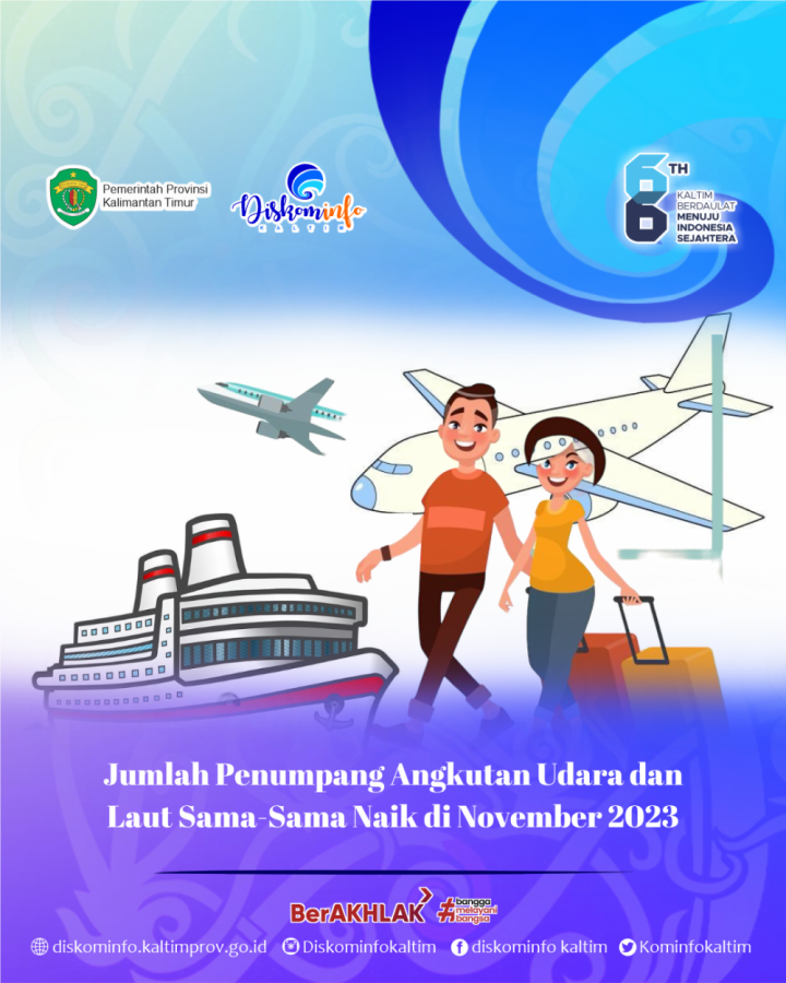Jumlah Penumpang Angkutan Udara dan Laut Sama-Sama Naik di November 2023