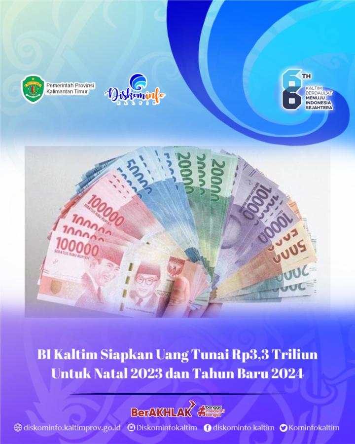 BI Kaltim Siapkan Uang Tunai Rp3,3 Triliun untuk Natal 2023 dan Tahun Baru 2024