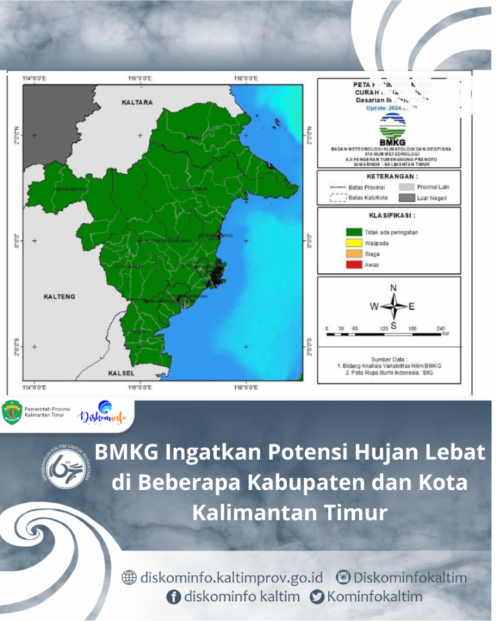 BMKG Ingatkan Potensi Hujan Lebat di Beberapa Kabupaten dan Kota Kalimantan Timur