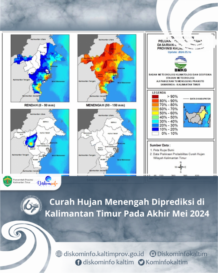 Curah Hujan Menengah Diprediksi di Kalimantan Timur Pada Akhir Mei 2024