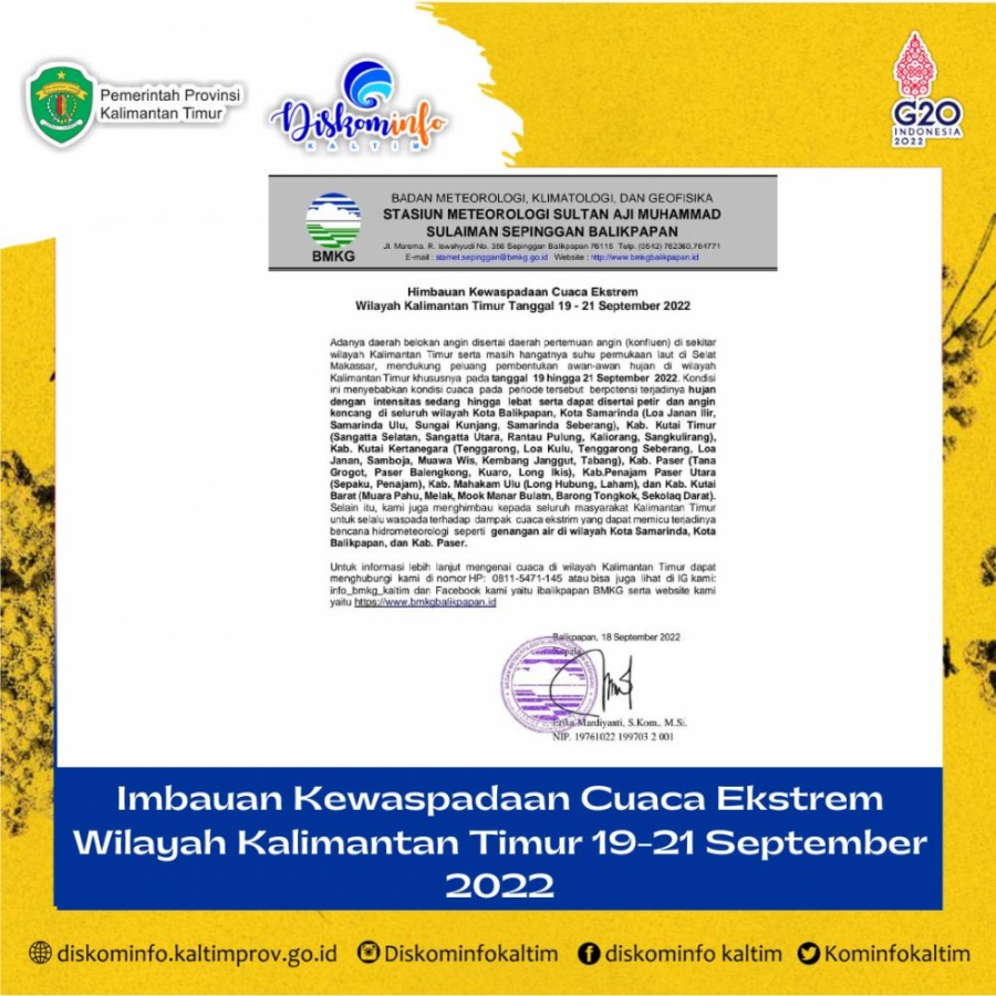 Imbauan Kewaspadaan Cuaca Ekstrem Wilayah Kalimantan Timur 19-21 September 2022