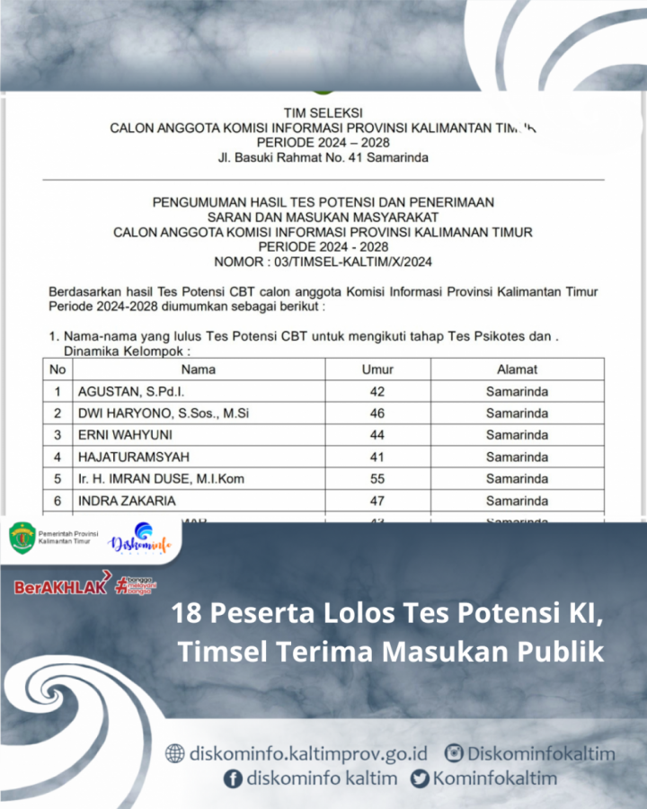 18 Peserta Lolos Tes Potensi KI, Timsel Terima Masukan Publik