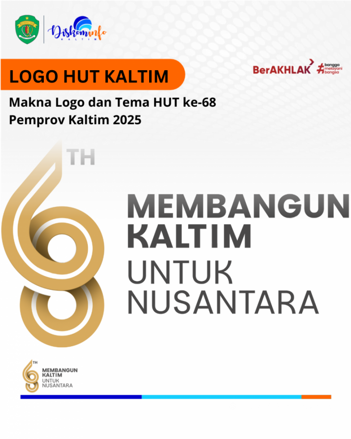 Makna Logo dan Tema HUT ke-68 Pemprov Kaltim 2025: Membangun Kaltim untuk Nusantara